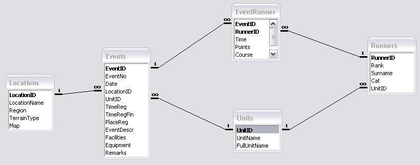 attachment.php
