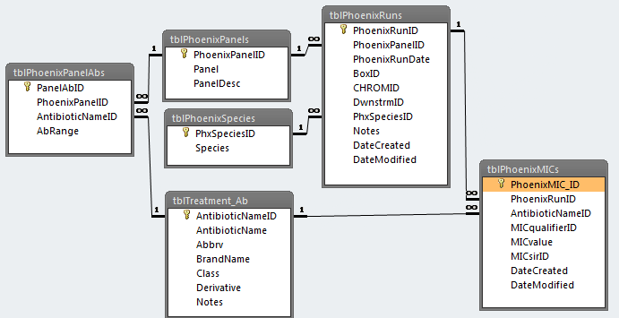 attachment.php