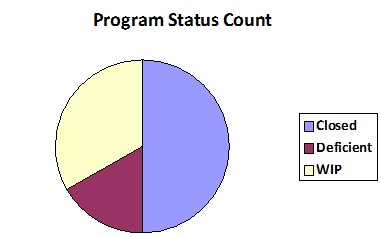 attachment.php