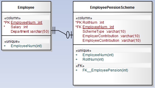 attachment.php