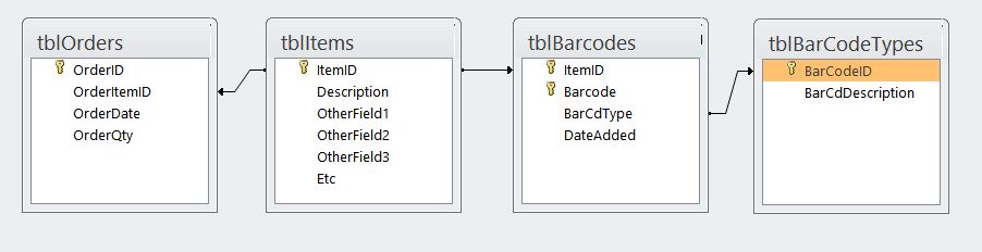 attachment.php