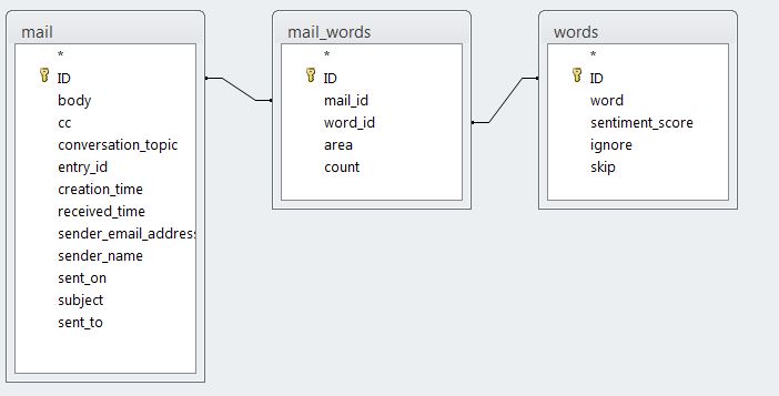 attachment.php