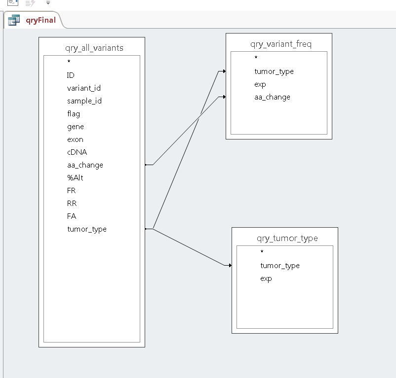 attachment.php