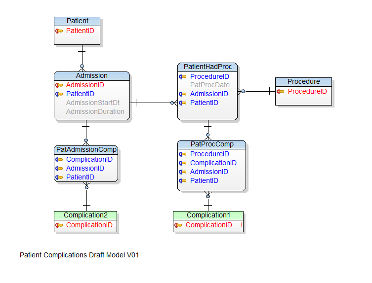 attachment.php