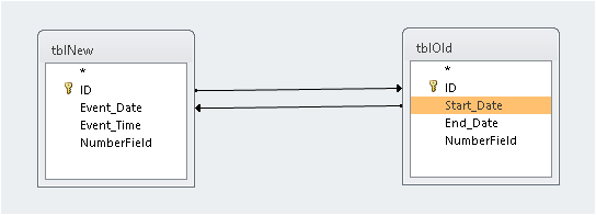 attachment.php