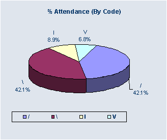 attachment.php