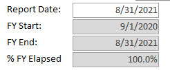 1631911270549.png