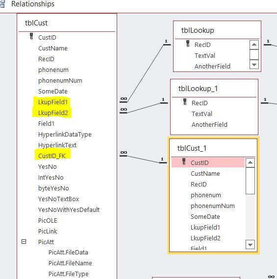 AccHiddenIndexesRelView.JPG