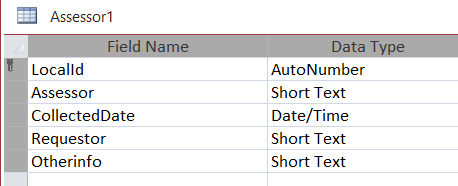assessorTable.PNG