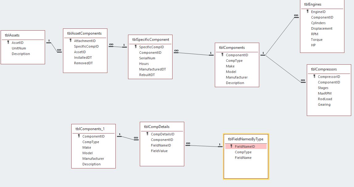 AssetSchema.JPG