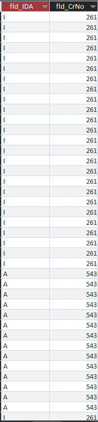 before SELECT DISTINCT.png