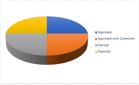 chart.png