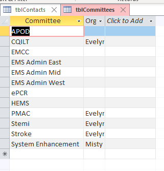committestbl.PNG