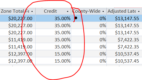 creditfield.PNG