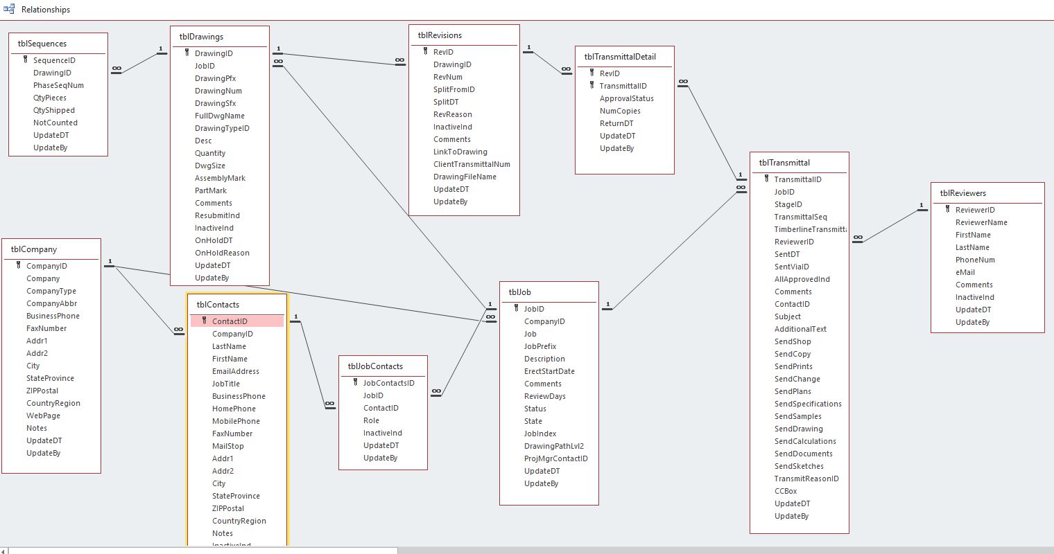 DrawingSchema.JPG