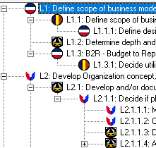 E2E numbering.png