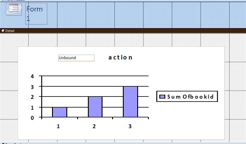 form graph design.PNG