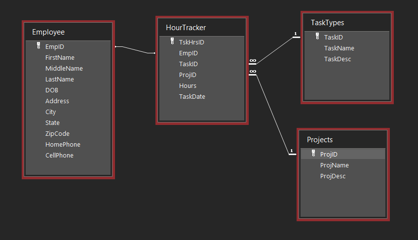 HourTracker.PNG