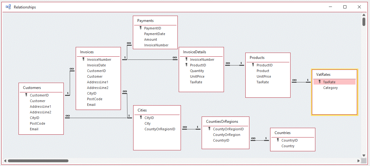 InvoicePDFModel.GIF