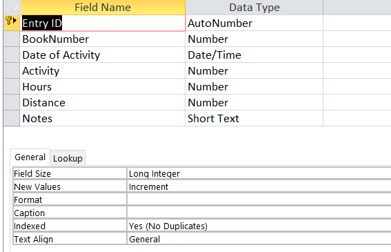 Member activity table.png