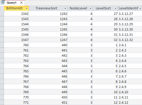 readlevel.png