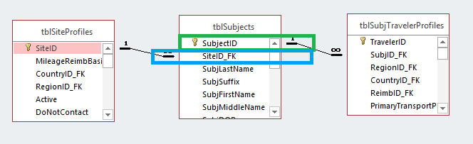 SubjIDLink2.png