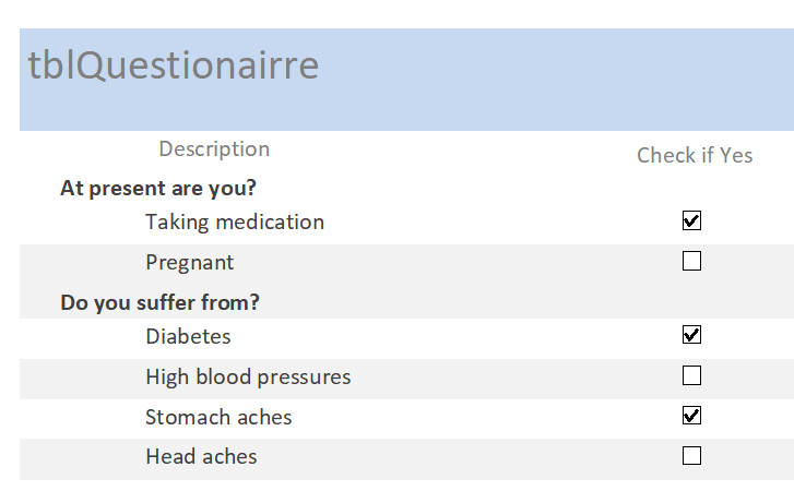 Symptoms.png