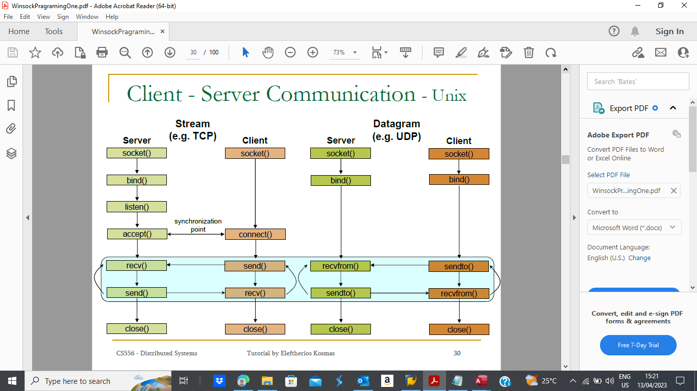 TCP Chart 2023.png