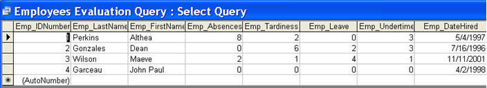 query table